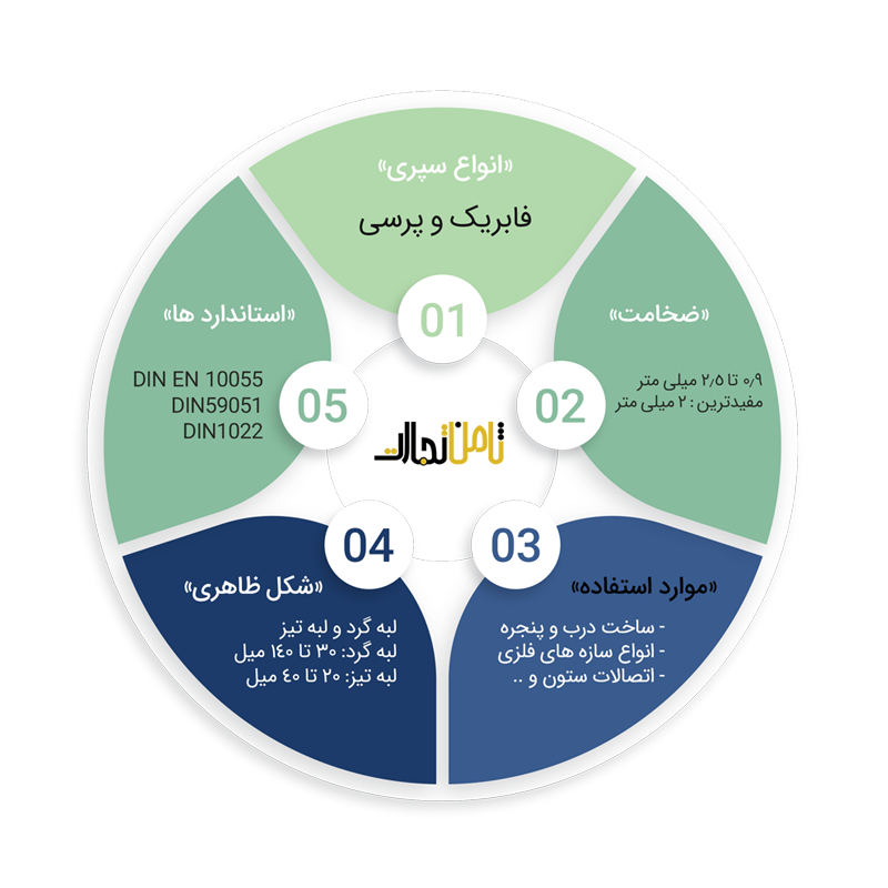 image1646202041info copy 2